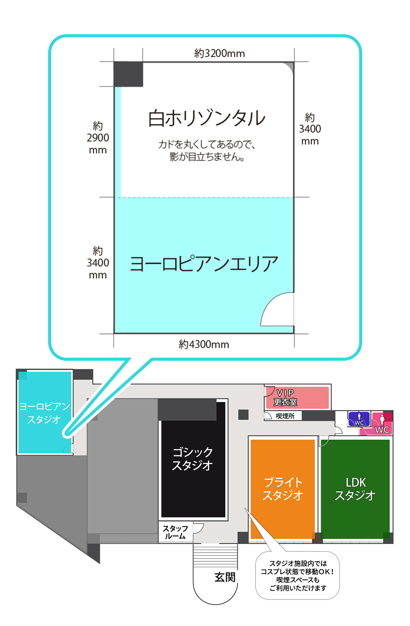 大阪平野店ヨーロピアンスタジオ