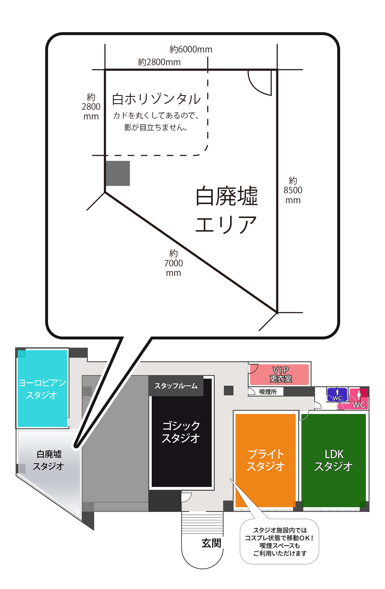 大阪平野店白廃墟スタジオ