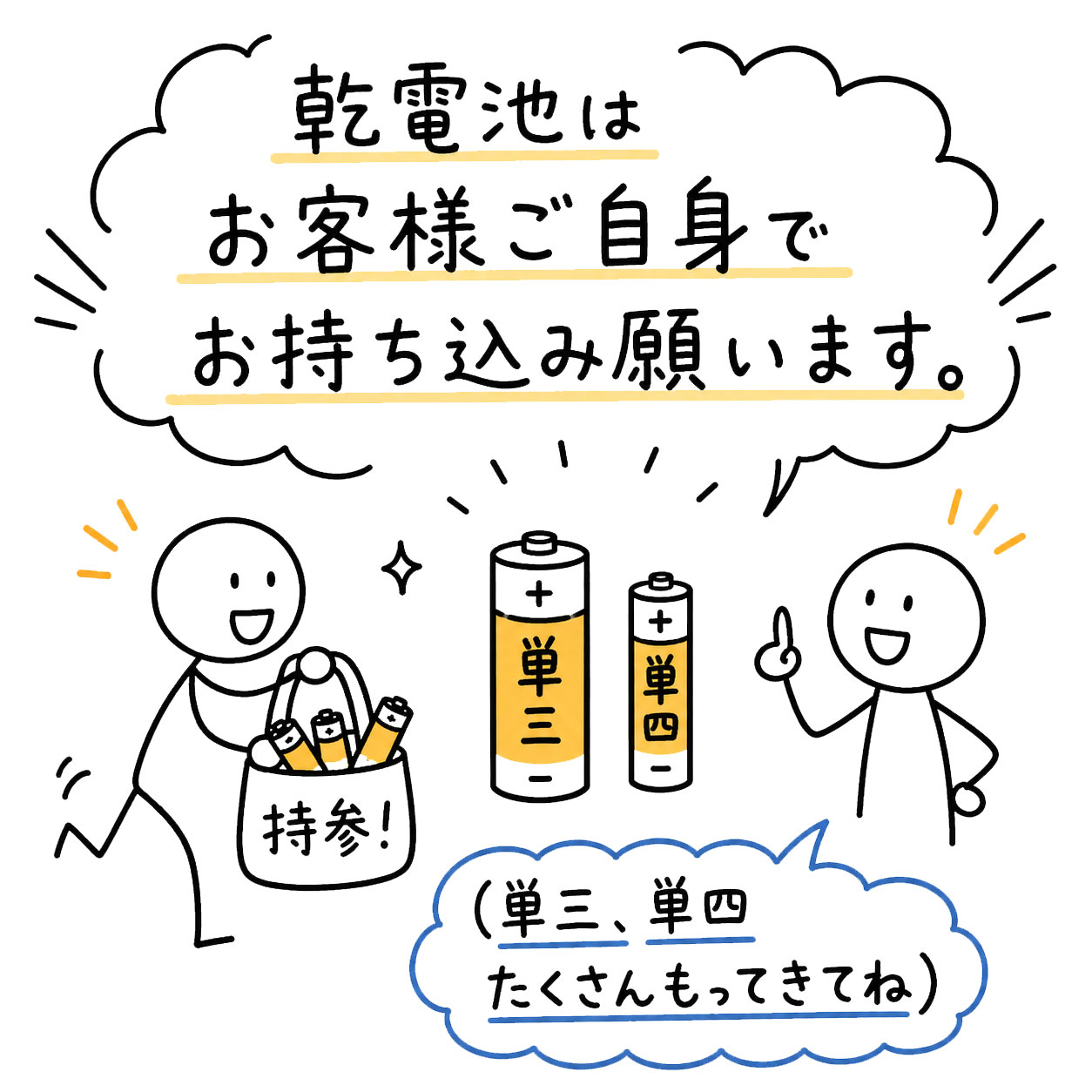 乾電池はお持ち込みが必要です。
